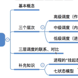 image-20220715191043293