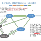 image-20220715192433025