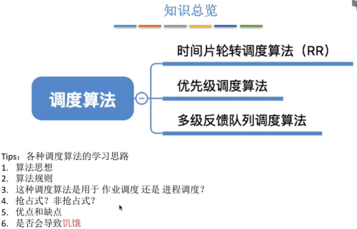 image-20220723211403938.png