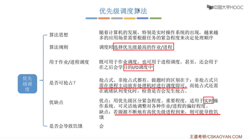 image-20220723215602451.png