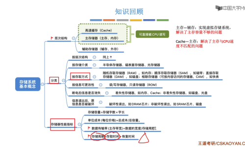 image-20220726234220403.png