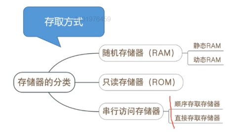 image-20220728181702026.png