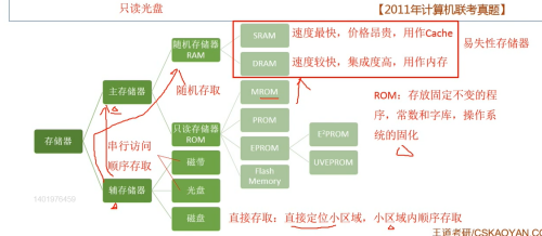image-20220728183031101.png