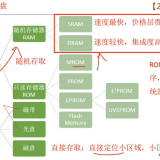 image-20220728183031101