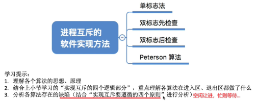 image-20220729112140014.png