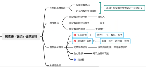 image 20220801155037671