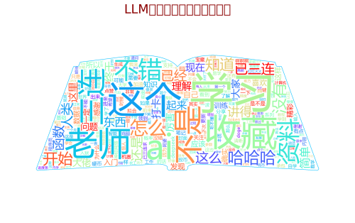 wordcloud.png
