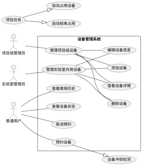 05413f0f54eb4633a6c5c58f9a2d12a5.png