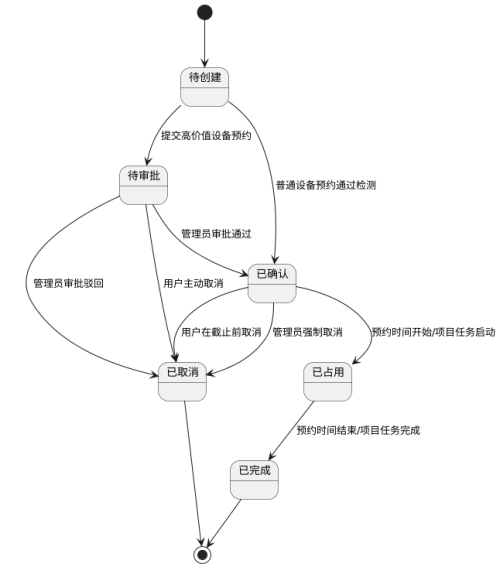 63f44c5895bb4790944b97ce2c6995f3.png