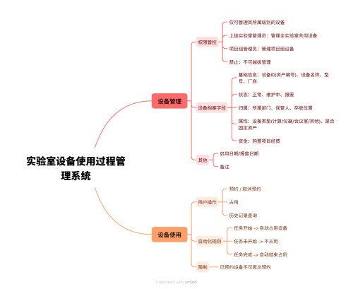 718349dea1f74be8a0c1a60eb0ce3194.png
