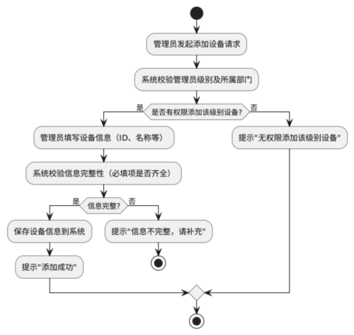 998f1ff7e50745caa6340a55fdf809fe.png