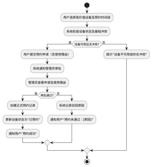 d2599fc4311f48528544b56b51298bea.png