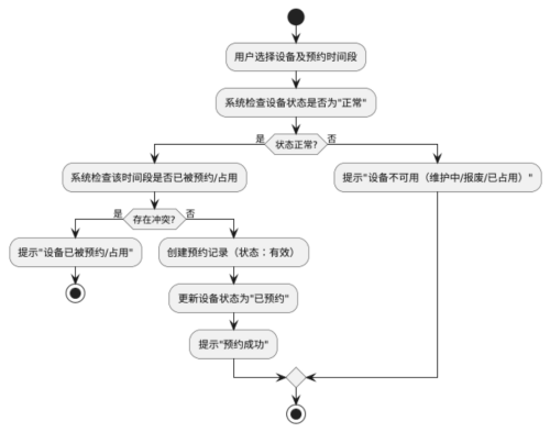 d97a480b6bbb482cb0156483ff5ff4b8.png