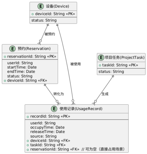 ffa667400e204d80bdb66547c33b4ca7.png