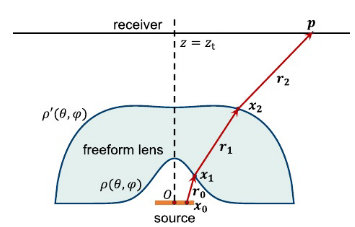 _20251206131144.png