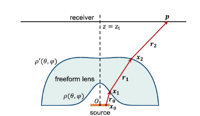 image66417cab4c239c3c.png