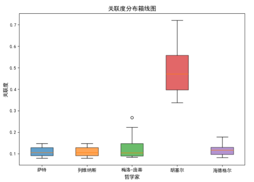 ae9bb12abed154a5ee5f0739bf7e130f.png