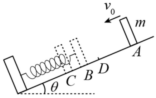 49dd945ec1032bb9da21064903ee96a44ce96731e35a132df8f1a7ac3fcab1fa
