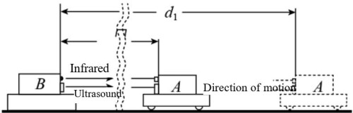 8a7e9fdd59dbfe3949105bf2dc7ea94869081fbe4953611739036322e56200fa.jpg