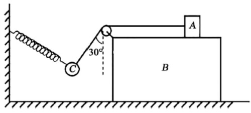 8cebb8af6e4dcf94332408e3d2585b47e69a6381a5a2ade7ed28dc98faa3c143