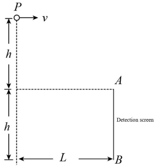 95f4c6a373642f91f8b2718cb1e60ce8820ef87e102404ee5af22bfae922e96c.jpg