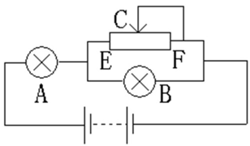 b507cc12bf5b0ad2ecad558c7dd6f9c35dba094ad6bca6f827df3534741b12cd
