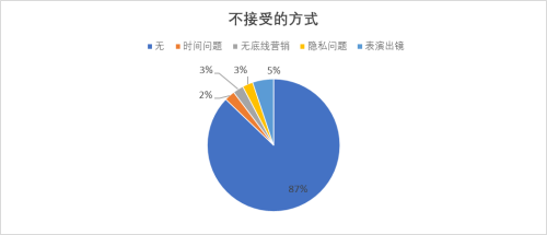 f606bee2dcbb413c64eafa0ff40733a4.png