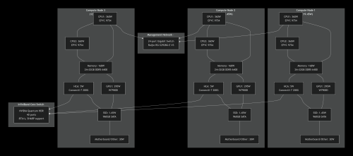 deepseek_mermaid_20260228_110a55.png