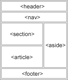 SemanticLabel.png