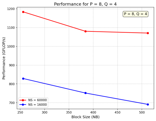HPL_P8_Q4.png