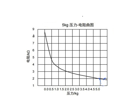 04d370ba5979b0254b364b7c6bc7d97f.png