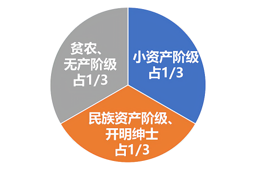 9f68402083d3c6cc85c4396af46b0325.png