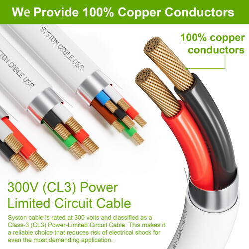 03-100copper-conductor.jpg