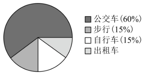 15d0e9af5f28b640f6.png