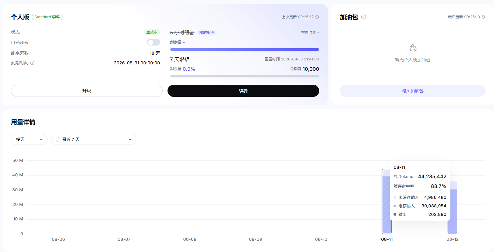 阿里云TokenPlan用量截图