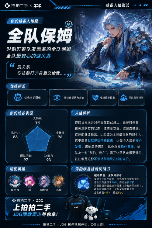 af2ed4b0e6c7e922dbc799c9923d2646.png